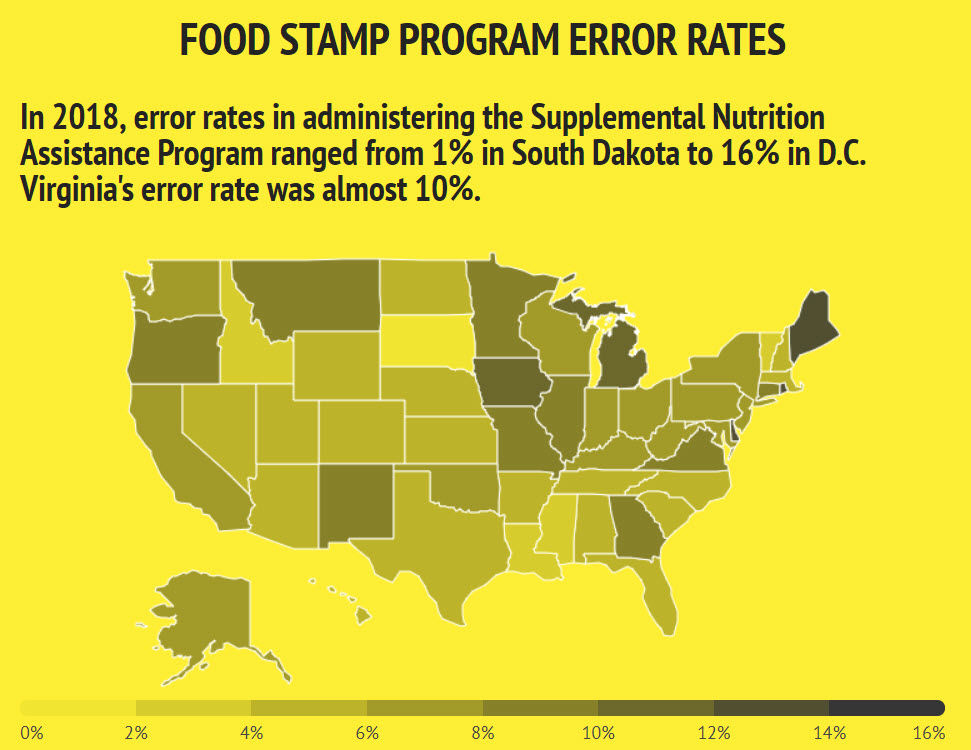 Virginia faces wonderful because of in direction of foodstuff stamp issues Information photograph about Printable Food Stamp Application identified as Virginia faces good thanks in the direction of foods stamp mistakes Information
